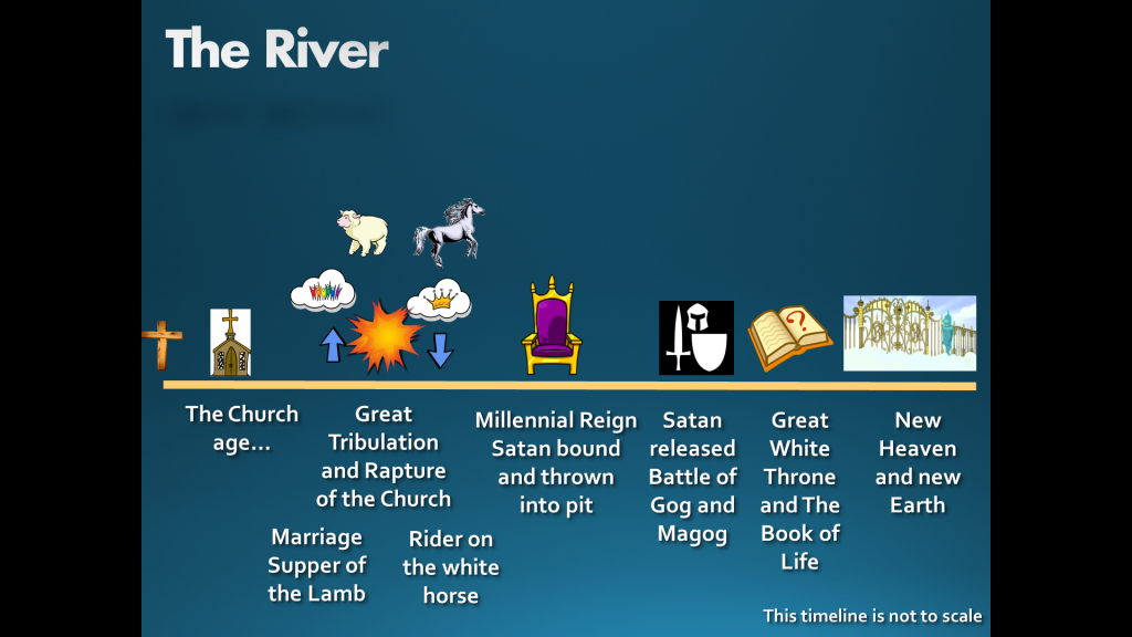 end-times-timeline-2 - The River Alliance Church